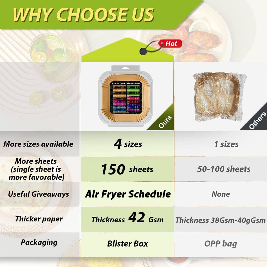 Square air fryer liner pack showing 150 sheets and multiple size options