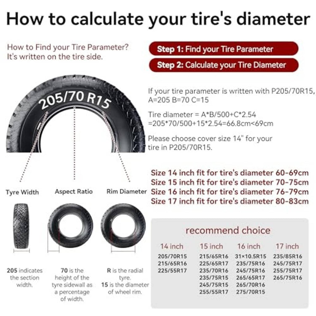 Spare tire cover size guide graphic with tire diameter and recommended cover size chart