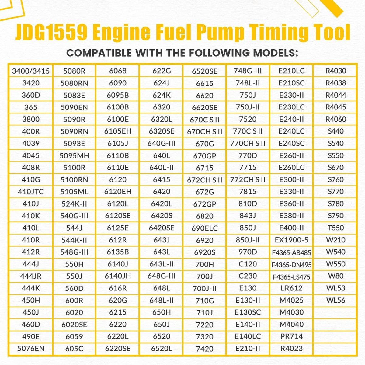 Engine fuel pump timing tool compatibility models list for JDG1559