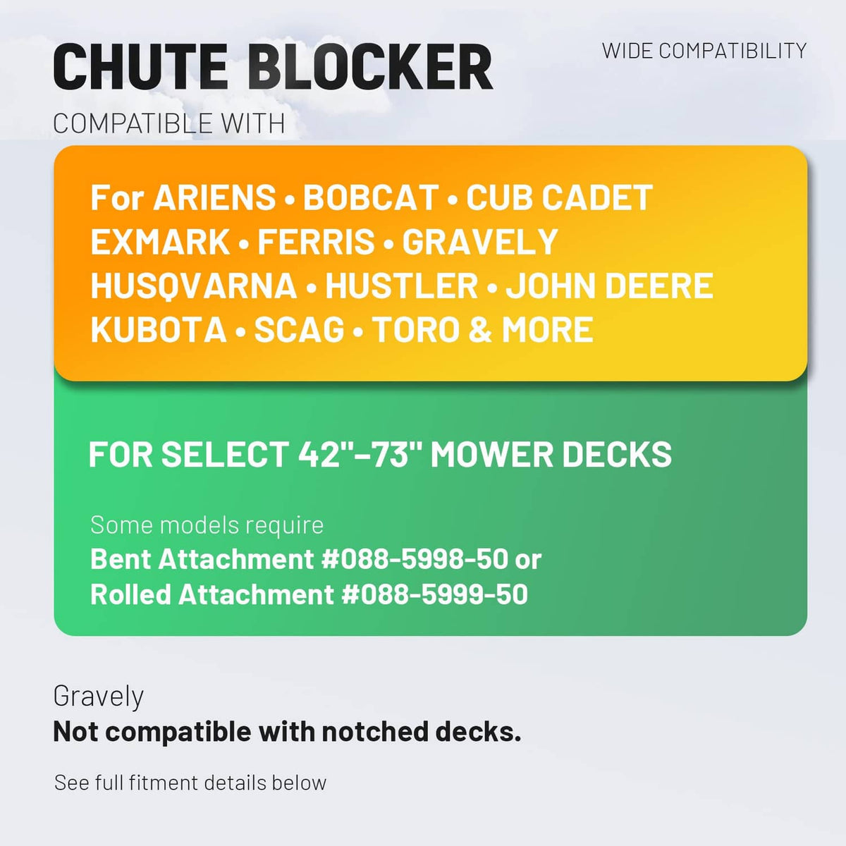 Chute blocker compatibility panel for 42–73 in mower decks (informational card)