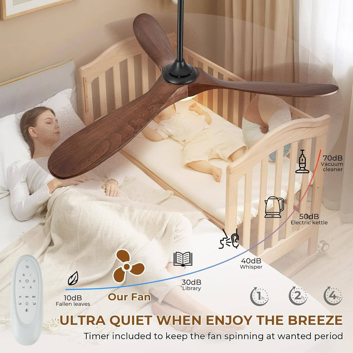 Ceiling fan with light and walnut brown three wood blades in a bedroom setting, remote shown