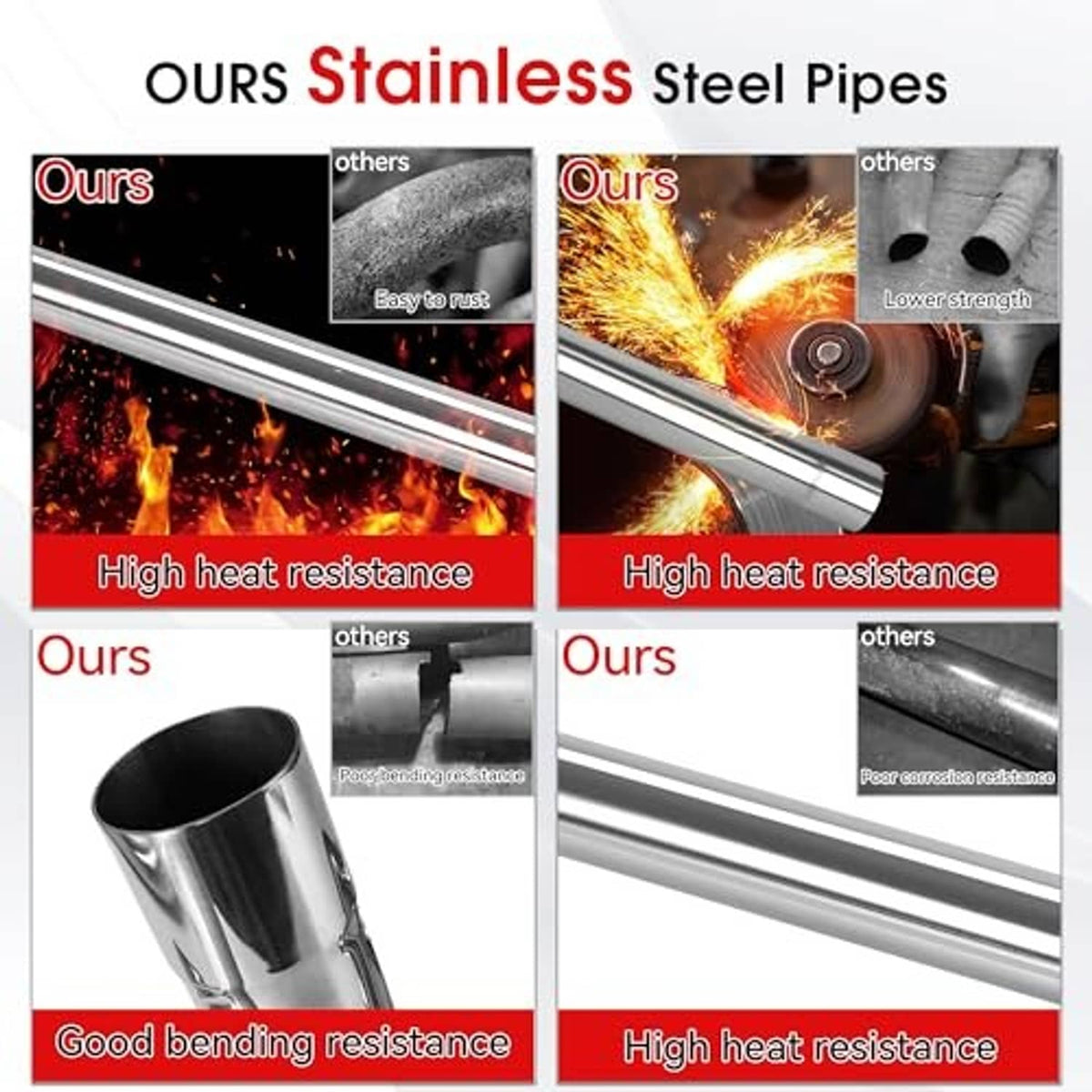 Stainless steel exhaust pipes shown in performance panels for heat resistance
