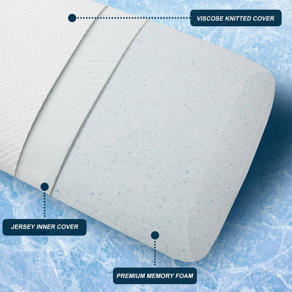 Memory foam pillow with viscose knitted cover and jersey inner layer, cross-section.