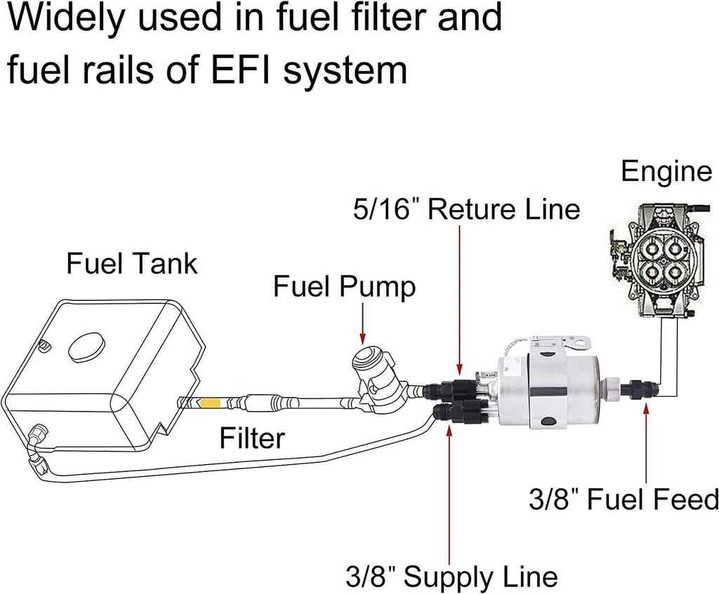 EFI fuel system diagram showing a 3/8 in fuel feed adapter connection