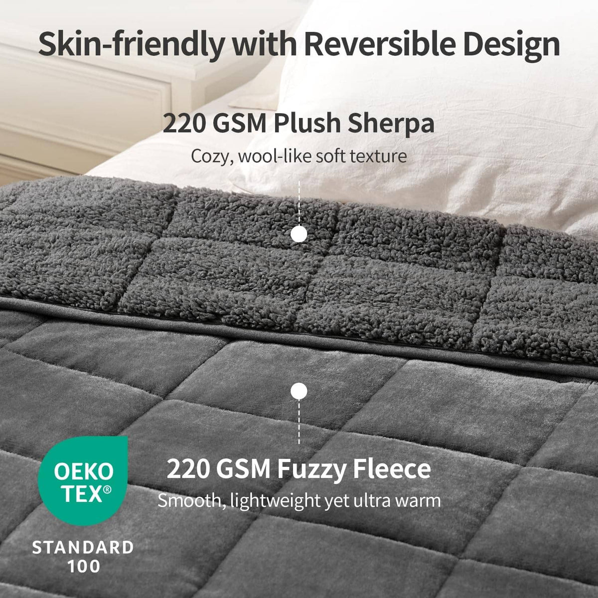Grey plush weighted blanket with quilted panels, close-up fabric texture