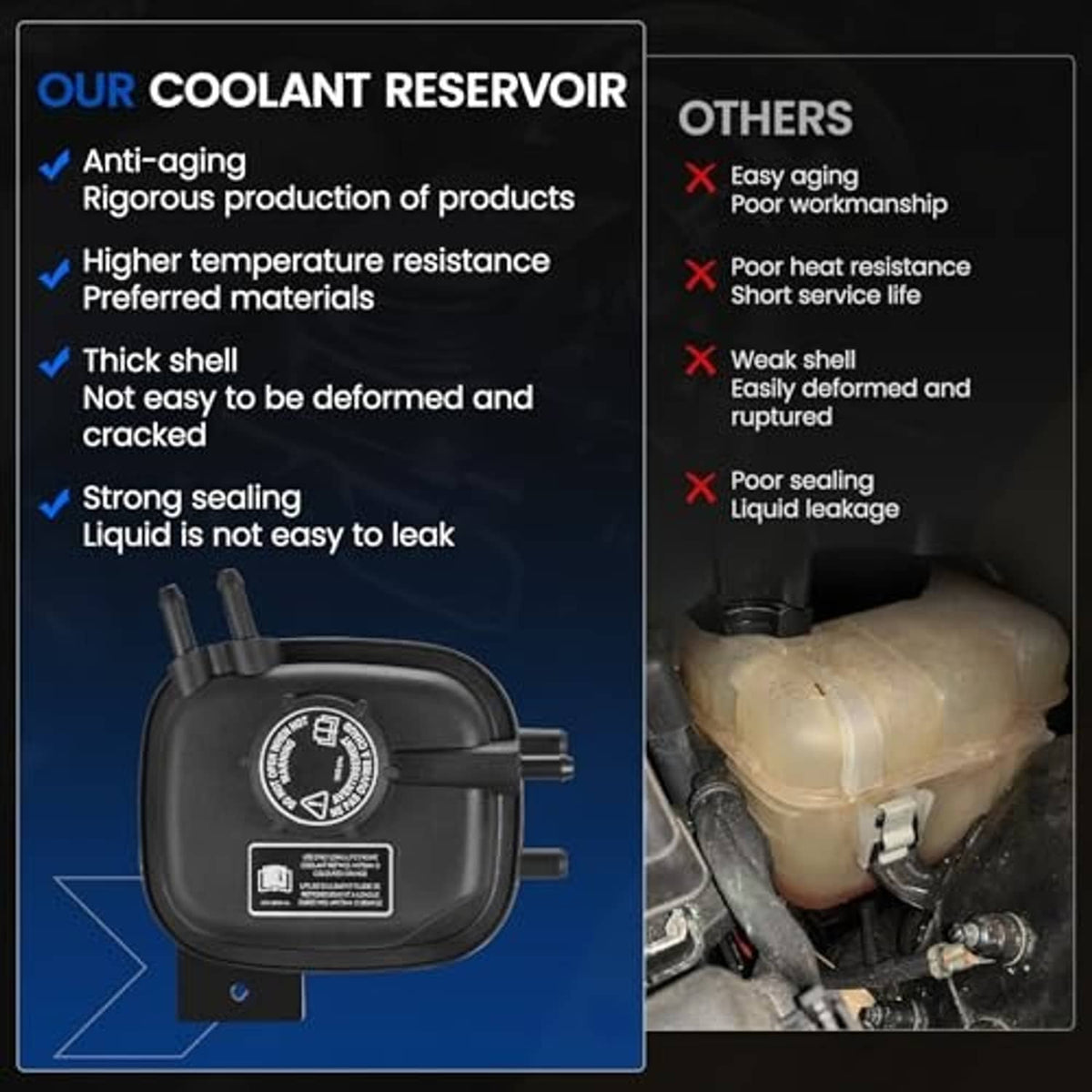 Coolant reservoir tank in dark plastic with round cap and side connection ports