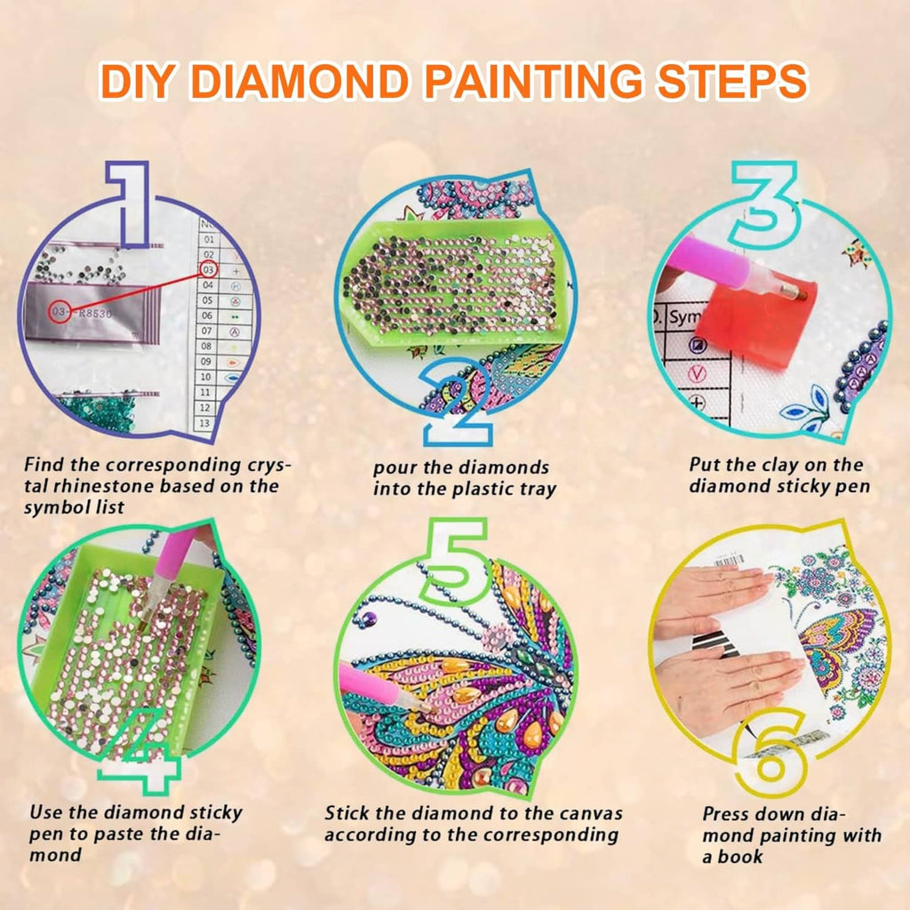 Diamond art kit instruction steps with diamond tray, applicator pen, and small diamond shapes