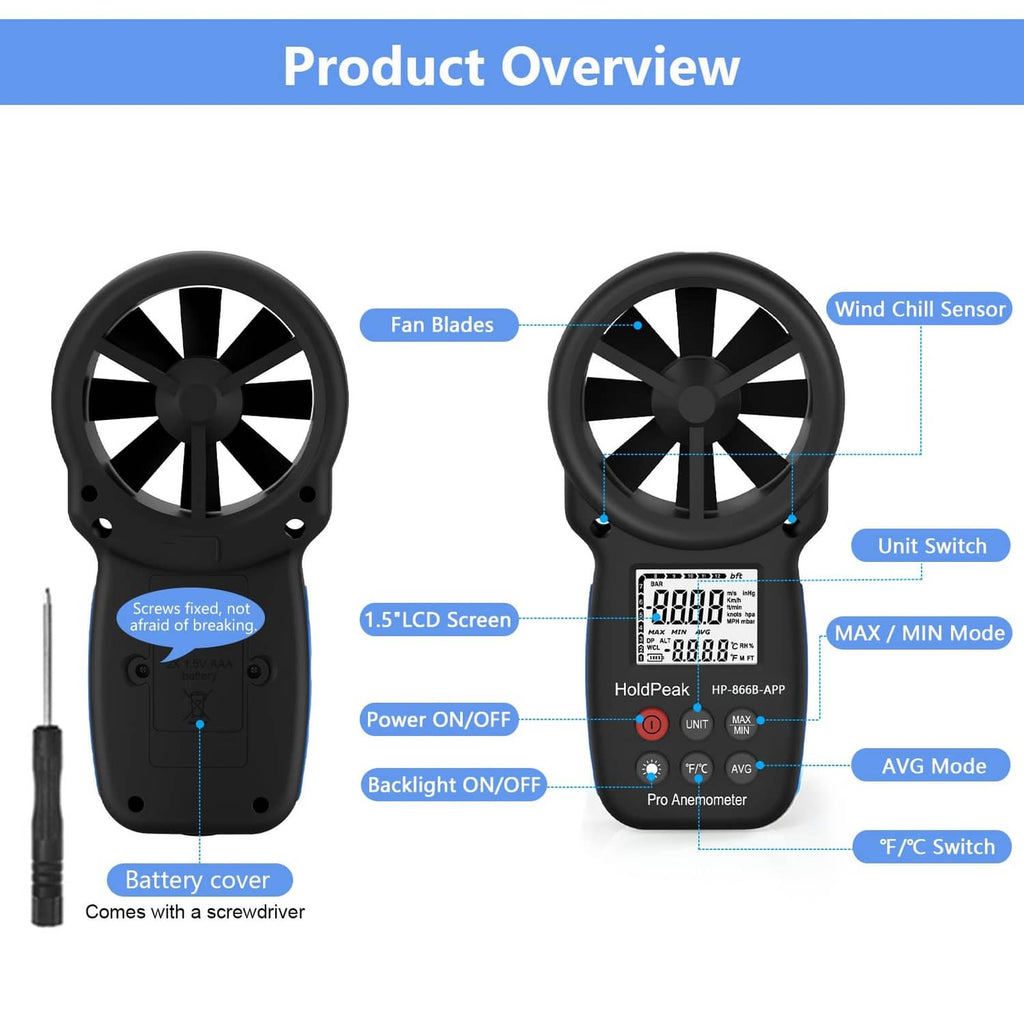 Black digital anemometer overview with LCD screen, sensor areas, and unit switch