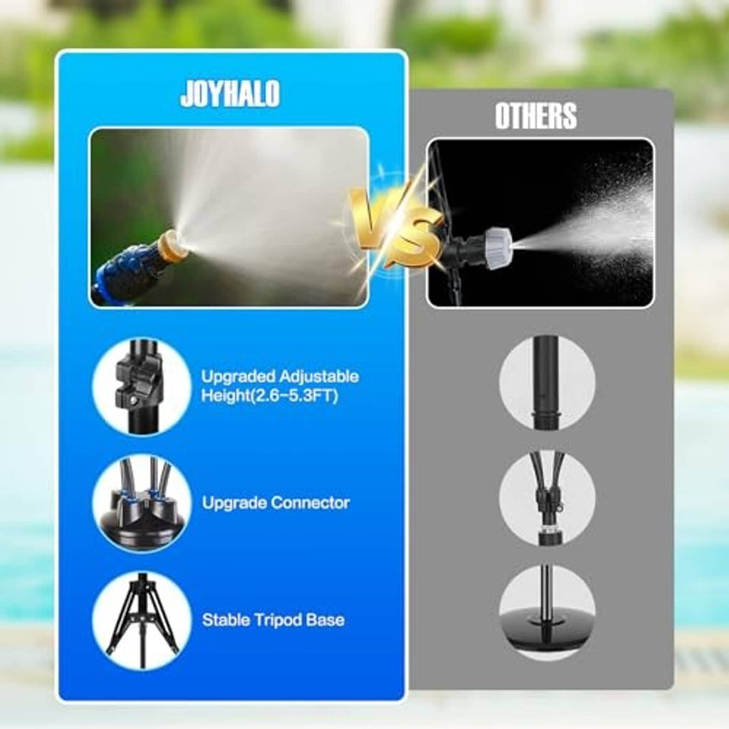 Misting system features diagram: adjustable height, stable tripod base, upgraded connector