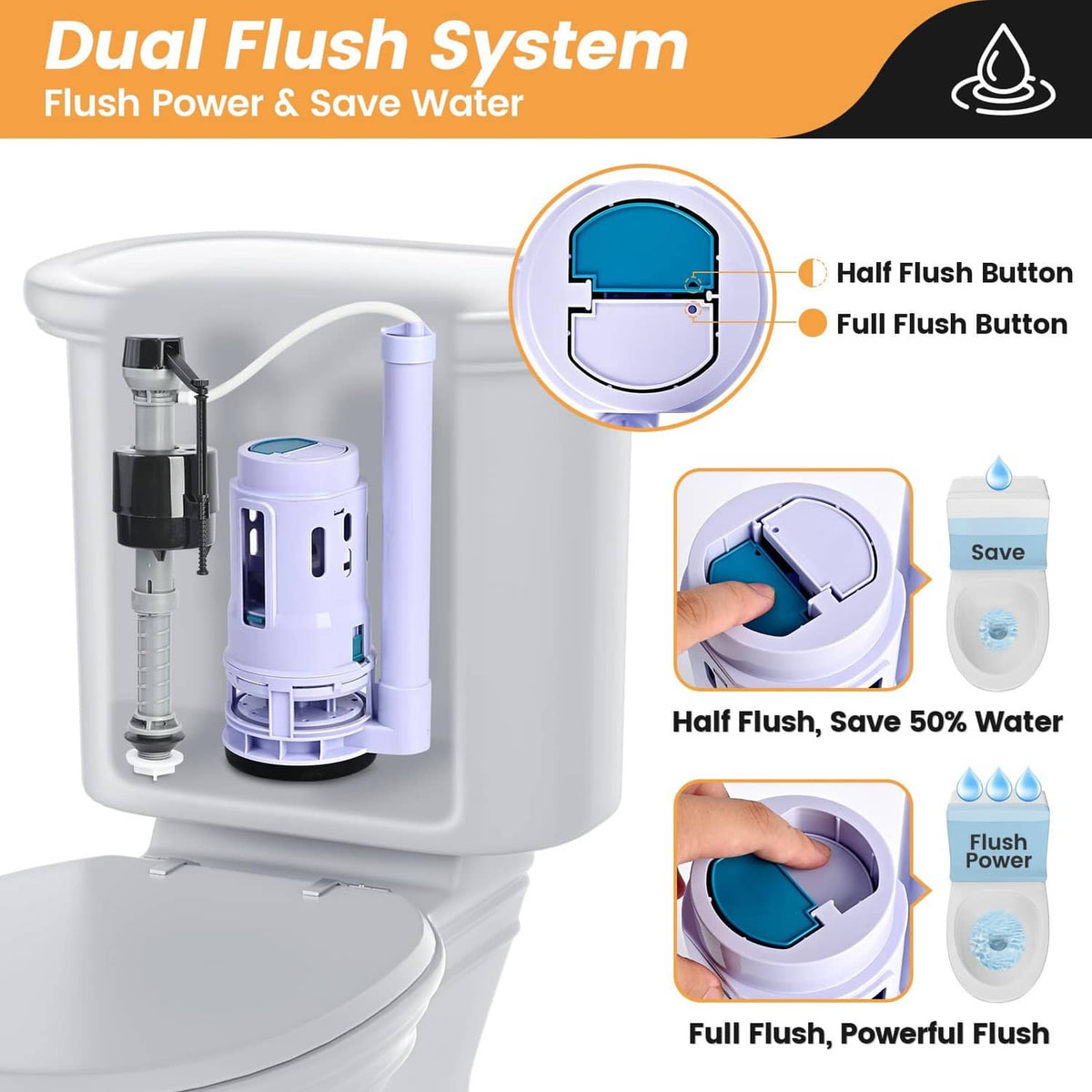 Dual flush toilet valve system with half-flush and full-flush button features