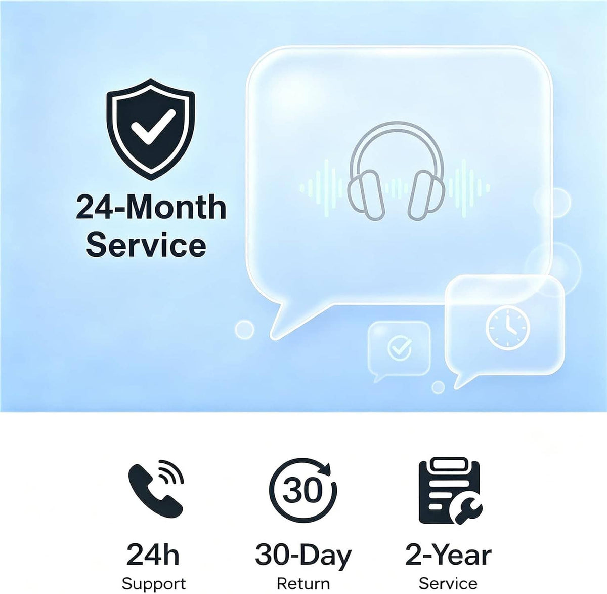 Power charger service graphic with 24-month service, 24h support, 30-day return