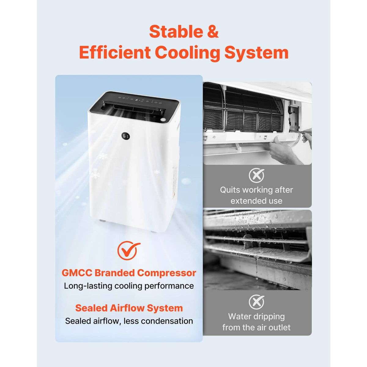 Portable air conditioner heater combo, white unit showing sealed airflow and compressor area