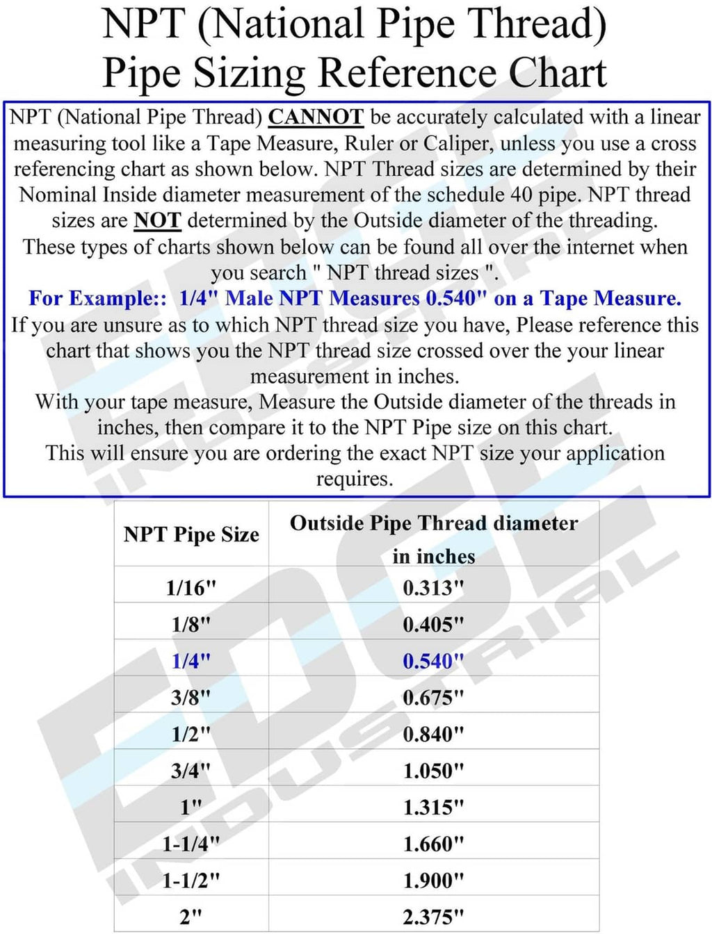 NPT pipe sizing reference chart with outside pipe diameter table in inches