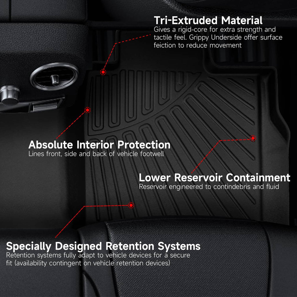 Black TPE floor mat with raised retention channels and textured molded surface