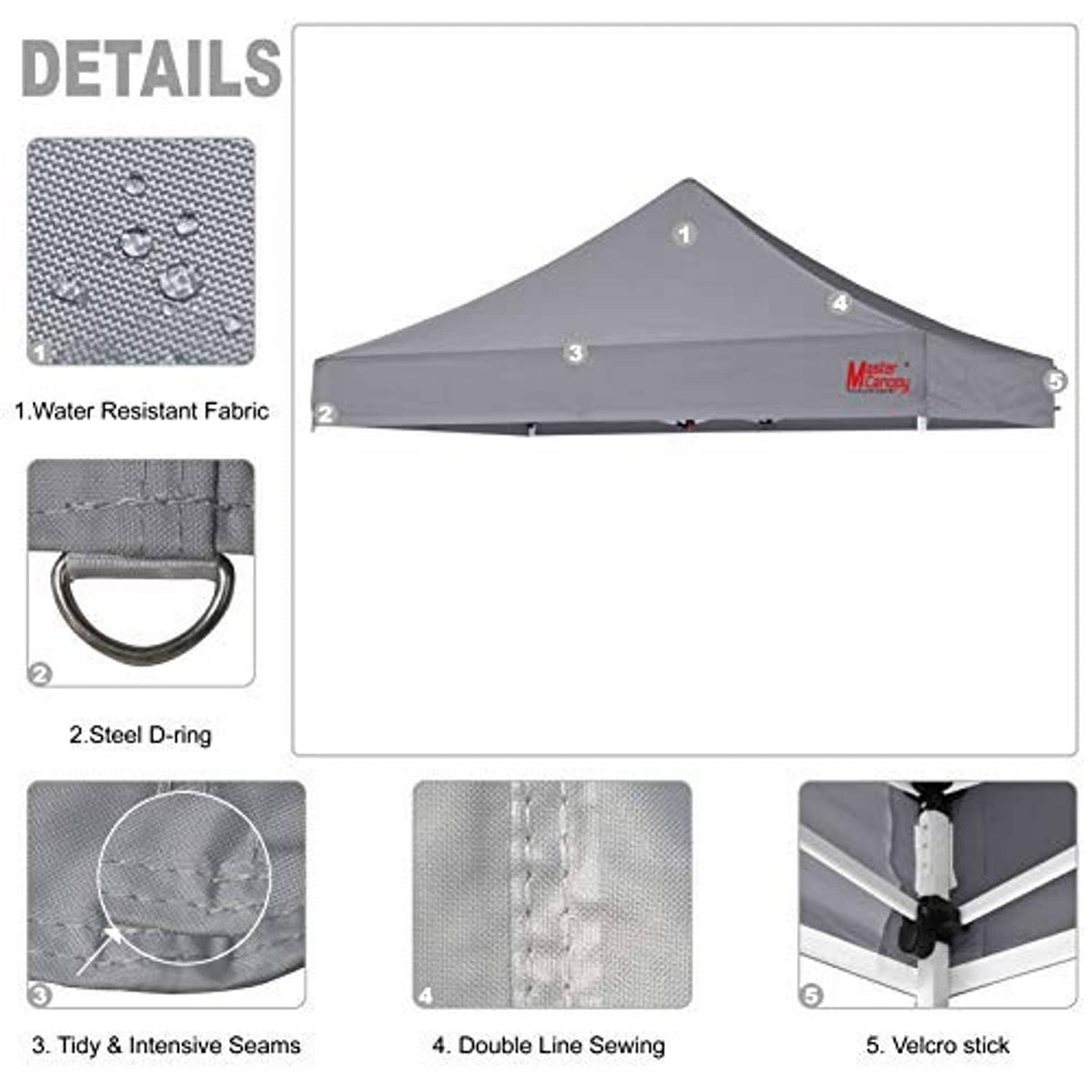 Gray canopy top details: water-resistant fabric, steel D-rings and double stitched seams