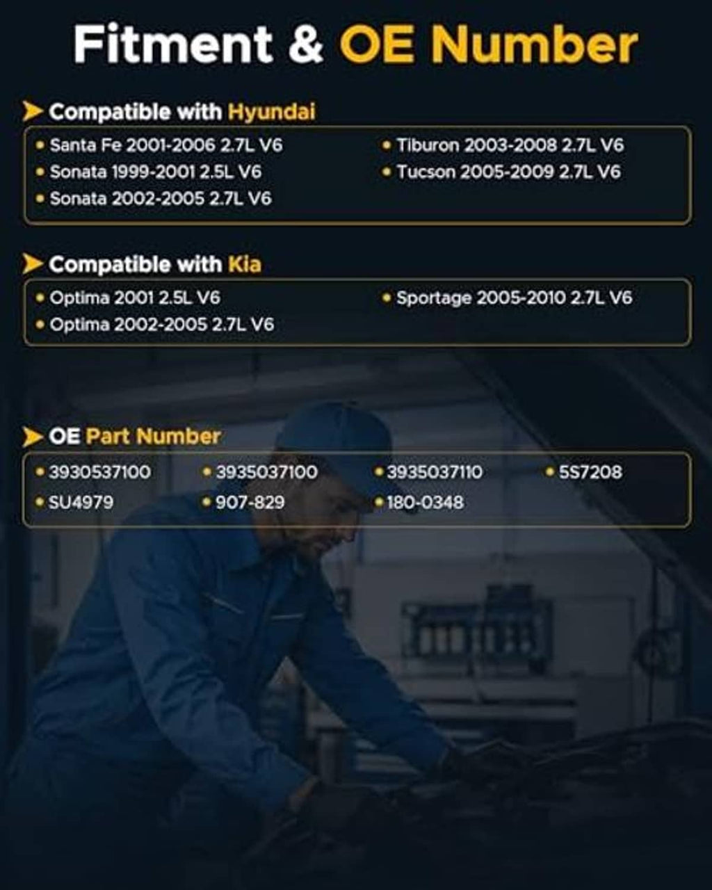 Camshaft position sensor compatibility and OE number fitment chart