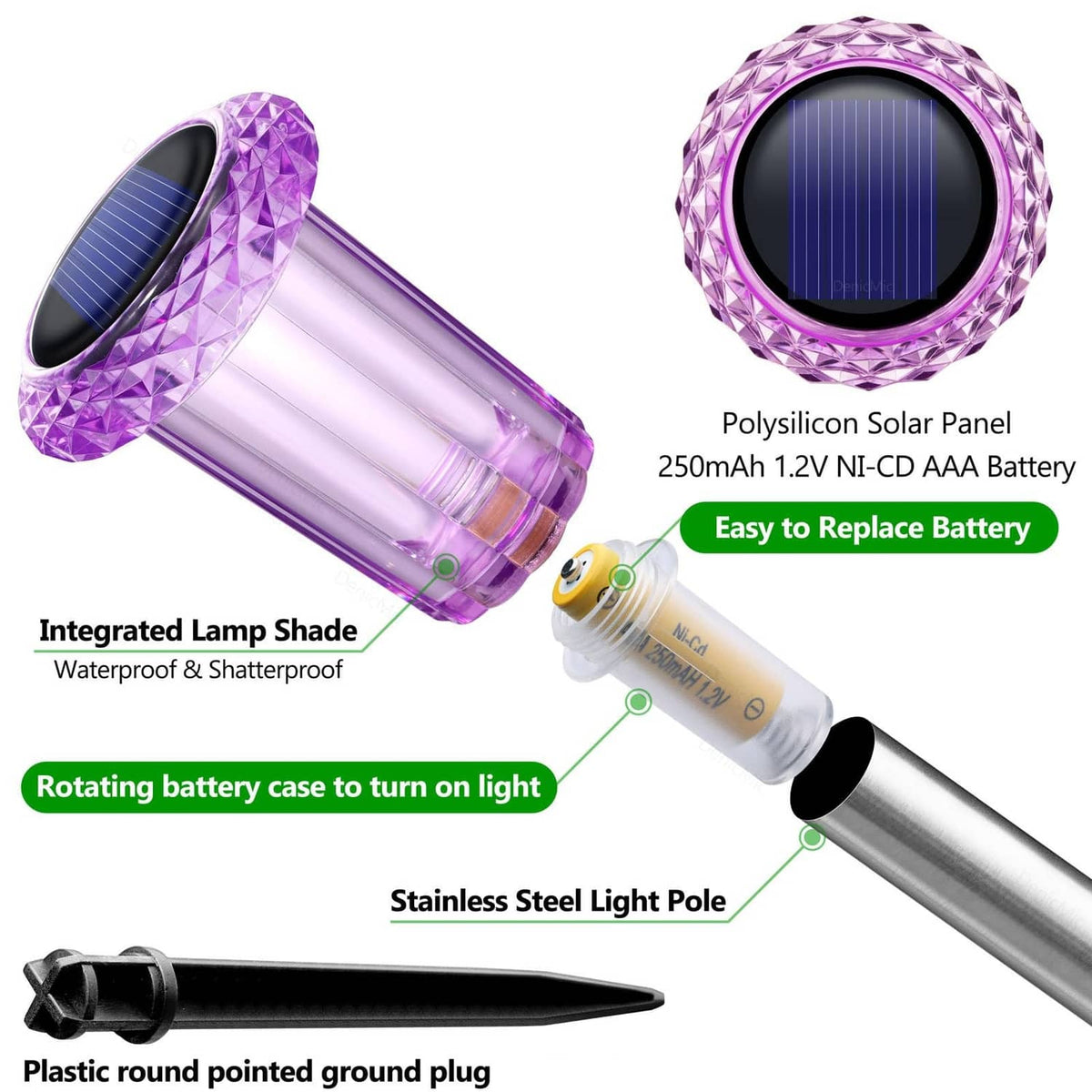 Solar lamp set parts: purple LED head, solar panel, battery case, steel stake plug
