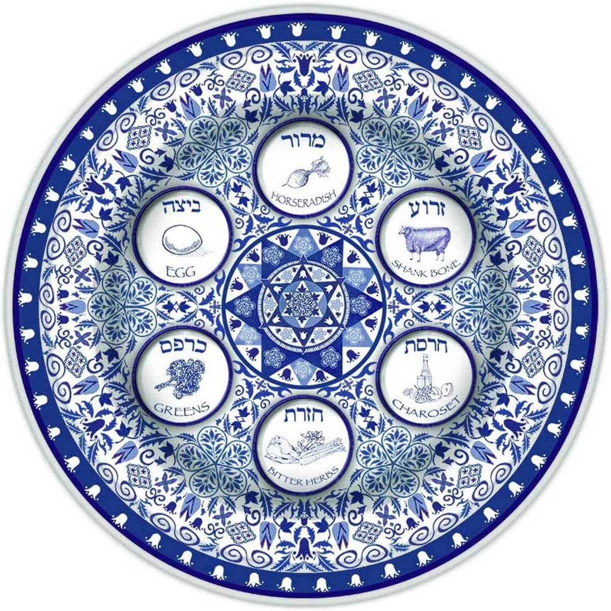 Blue-and-white round Passover seder plate with decorative border and Hebrew labels