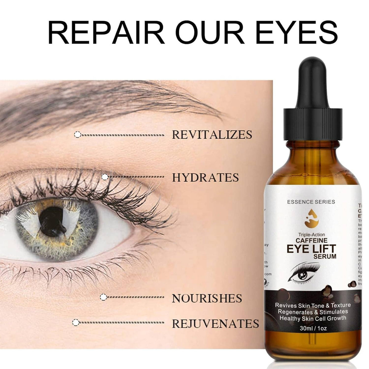 Caffeine eye serum bottle with black dropper beside close-up eye hydration diagram