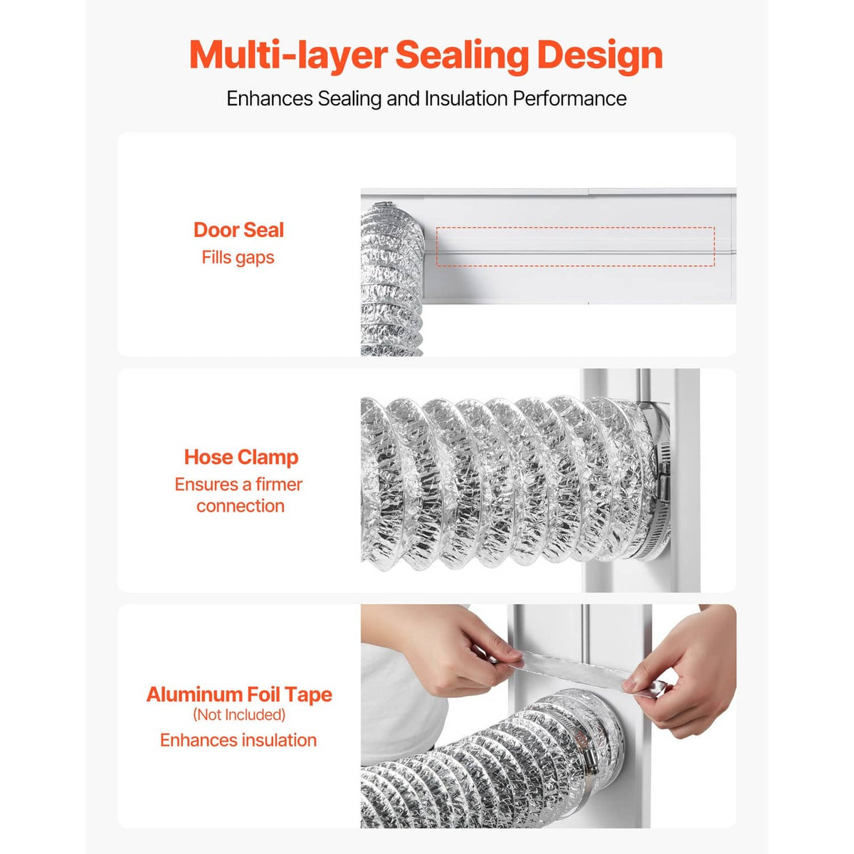 Dryer vent window kit showing sealed hose clamp and aluminum foil insulation tape