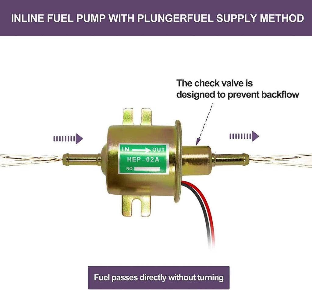 Inline fuel pump with check valve arrow arrows on green label