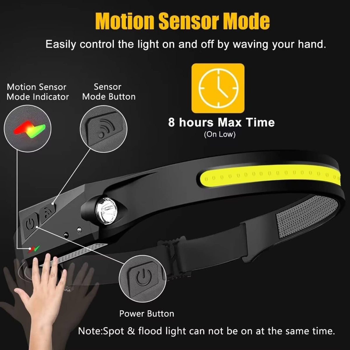 Black rechargeable LED headlamp with side power button and front motion-sensor light