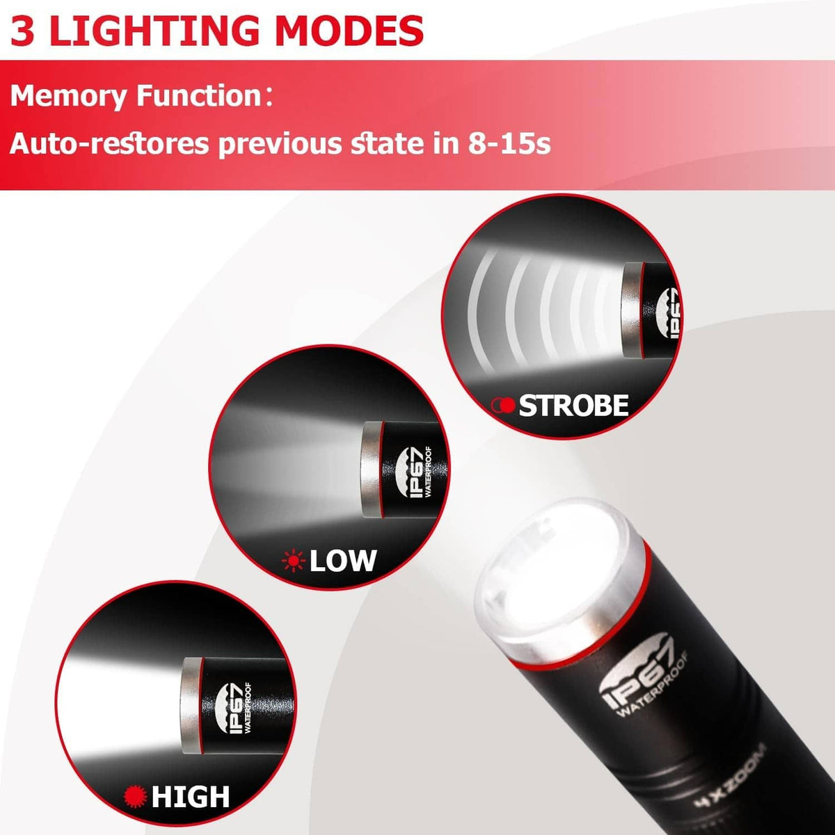 Okcomuy black pen light head showing high, low, and strobe lighting modes