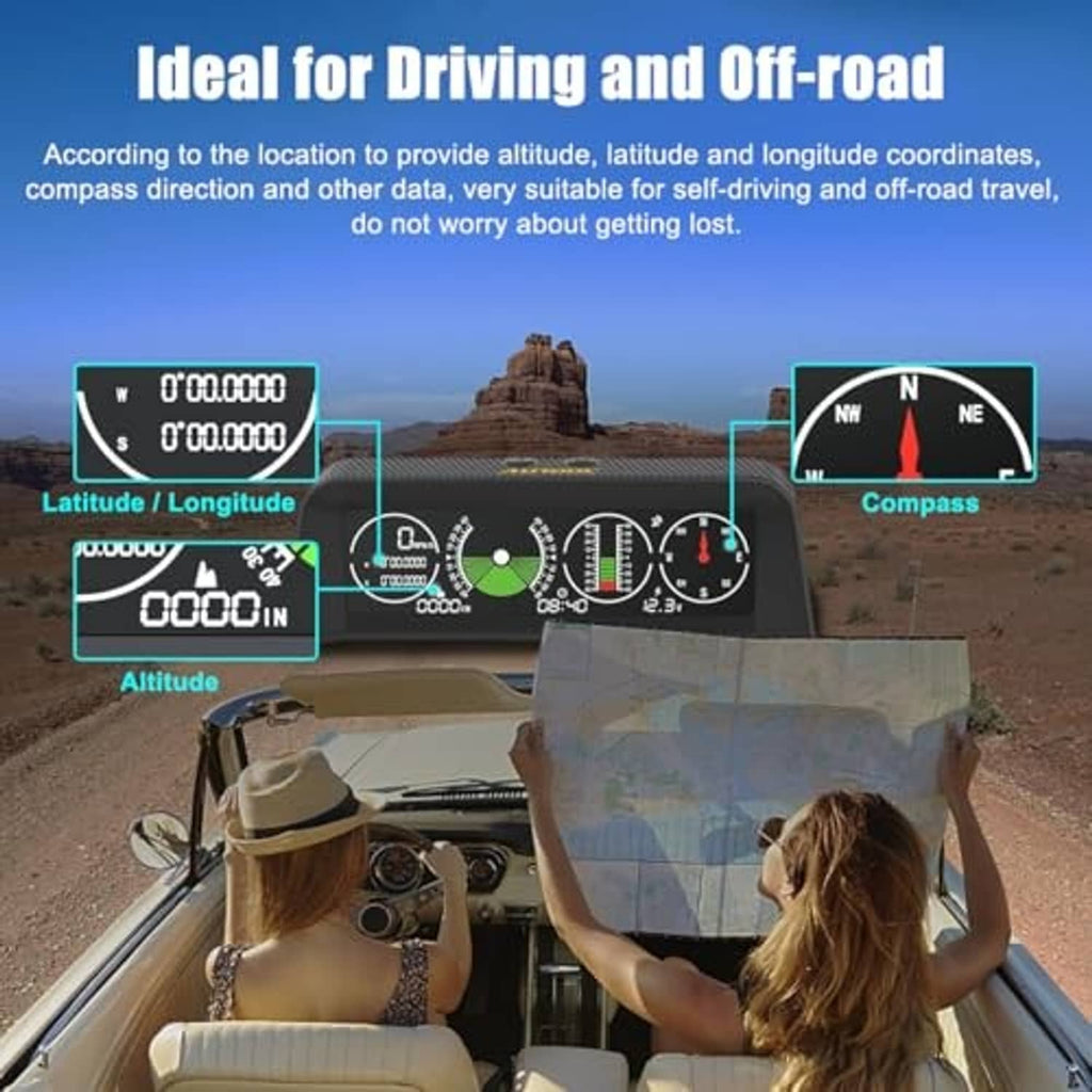 HUD inclinometer showing latitude/longitude, altitude, and compass readings for off-road