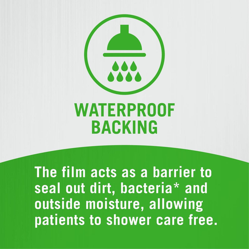 Dressing waterproof backing film layer shown with water droplet icon