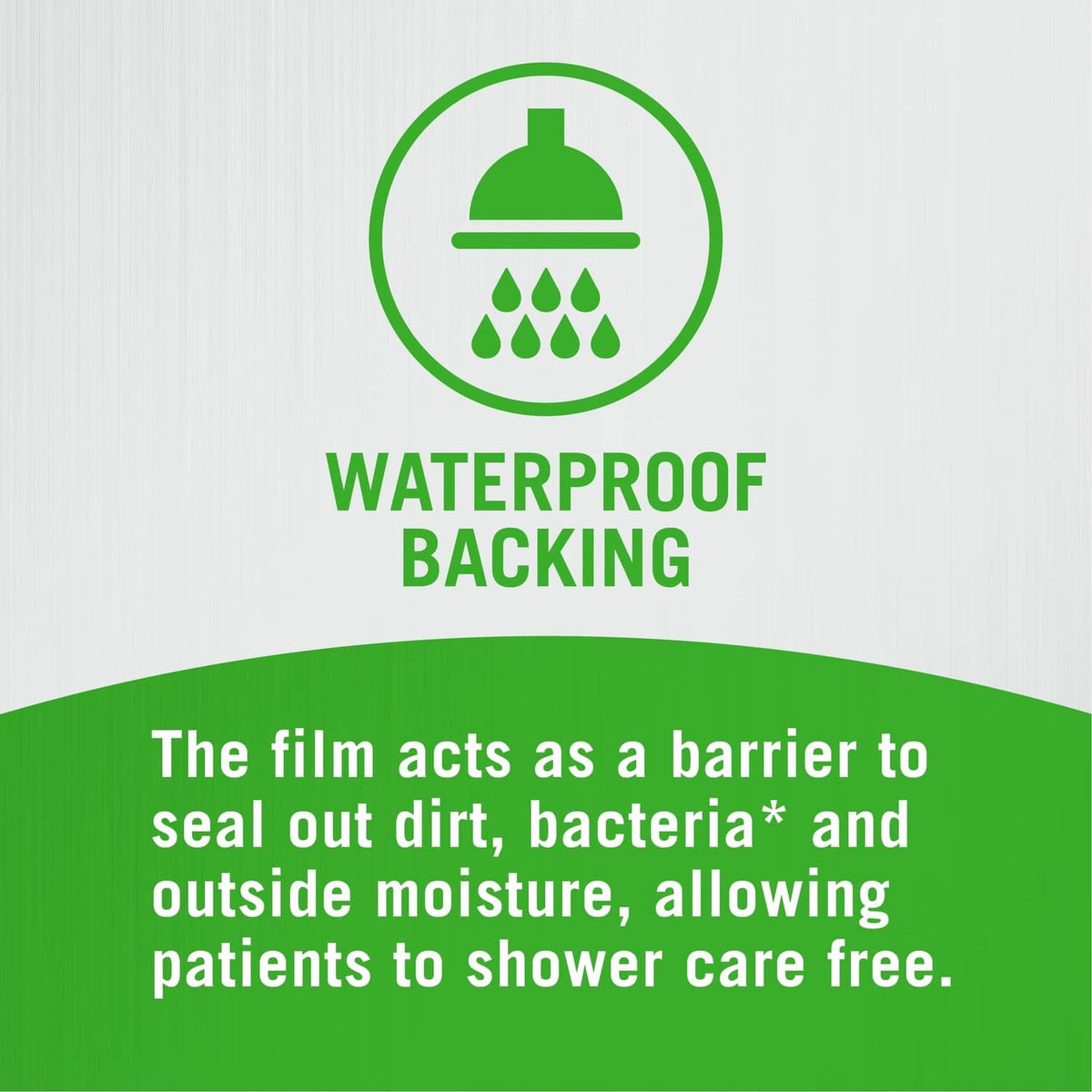 Dressing waterproof backing film layer shown with water droplet icon
