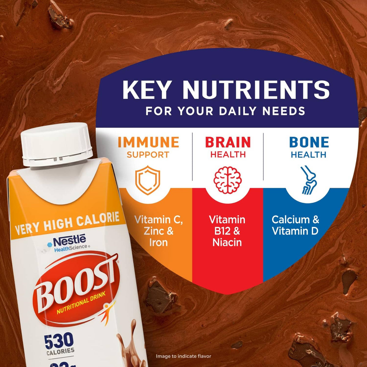 BOOST drink carton with key nutrients icons: immune support, brain health, bone health