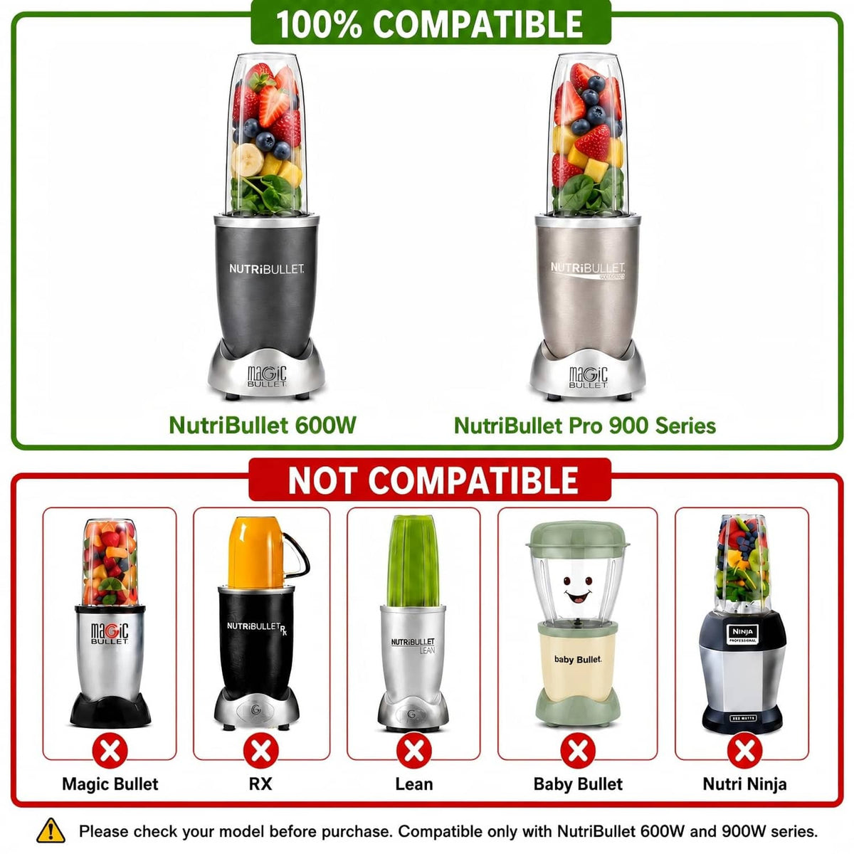 Clear 32 oz replacement blender cup with threaded rim (compatibility shown)
