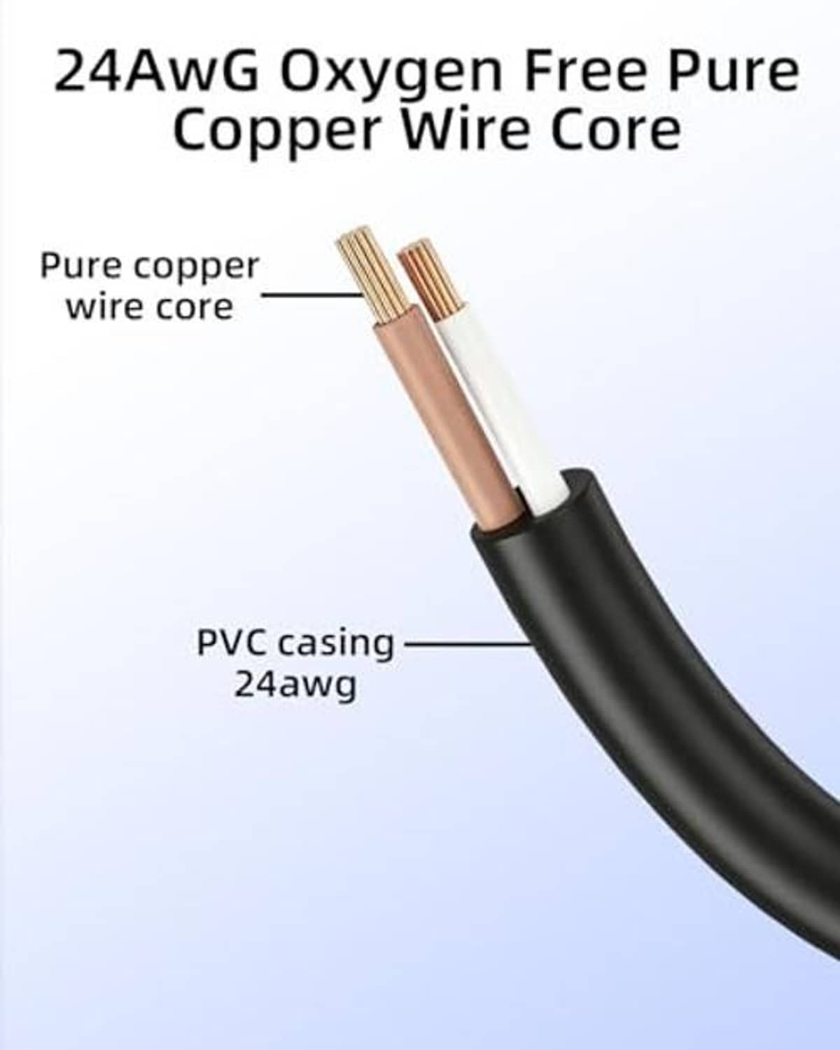 24AWG copper wire power cable with PVC casing for DC to DC buck converter