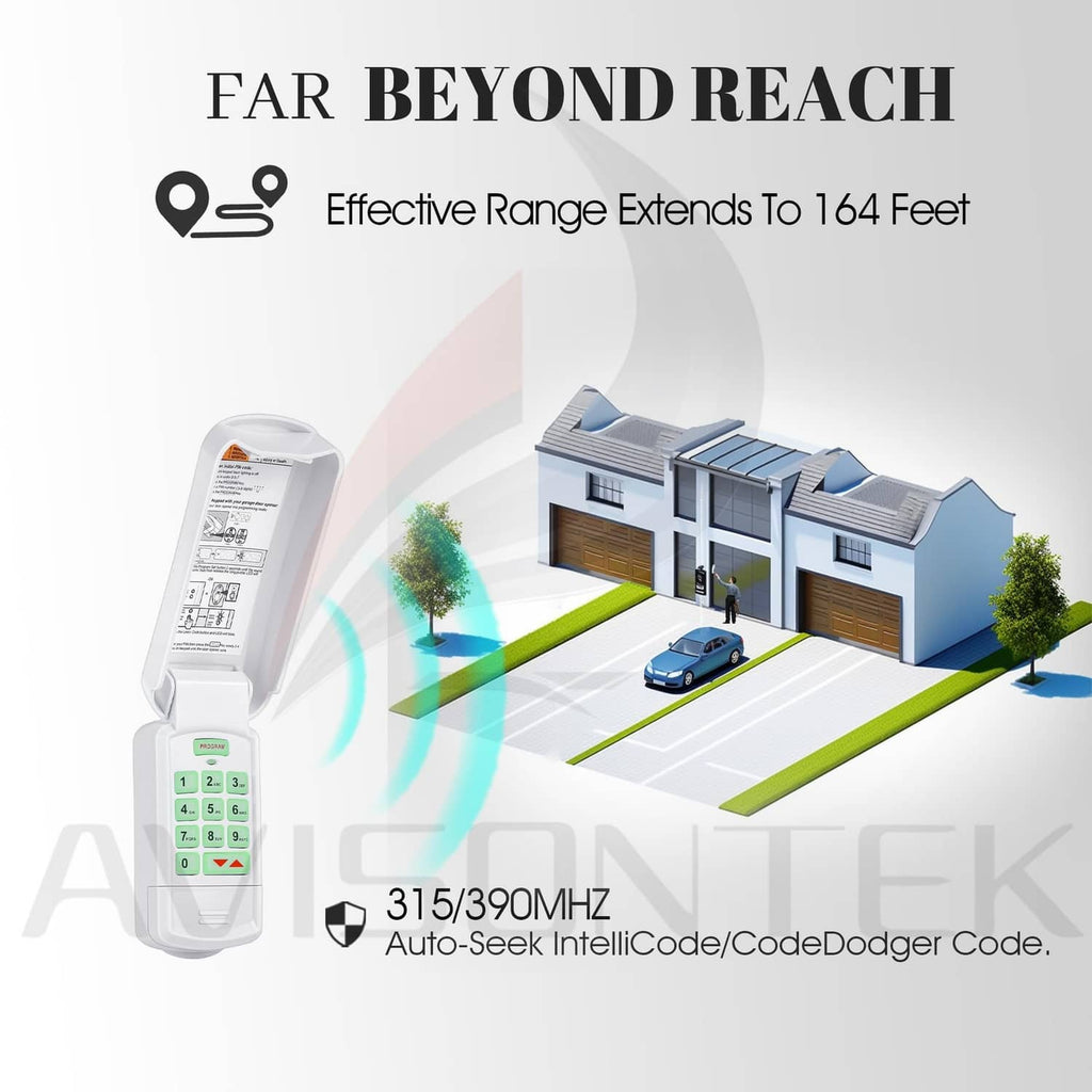 RivetOak Avisontek OKP-BX for Overhead Door Garage Opener Keypad, White