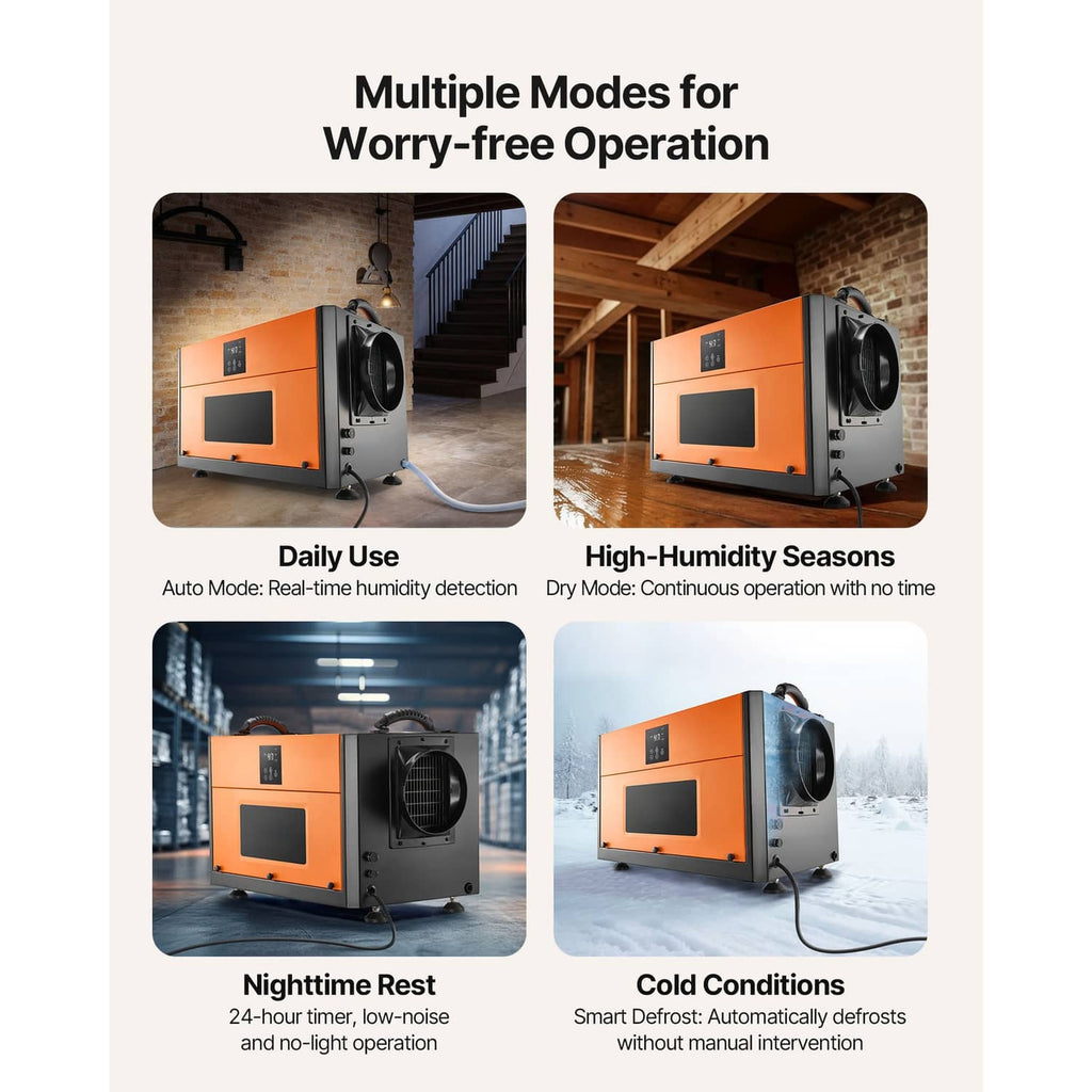 Commercial dehumidifier modes infographic showing unit in multiple operating conditions