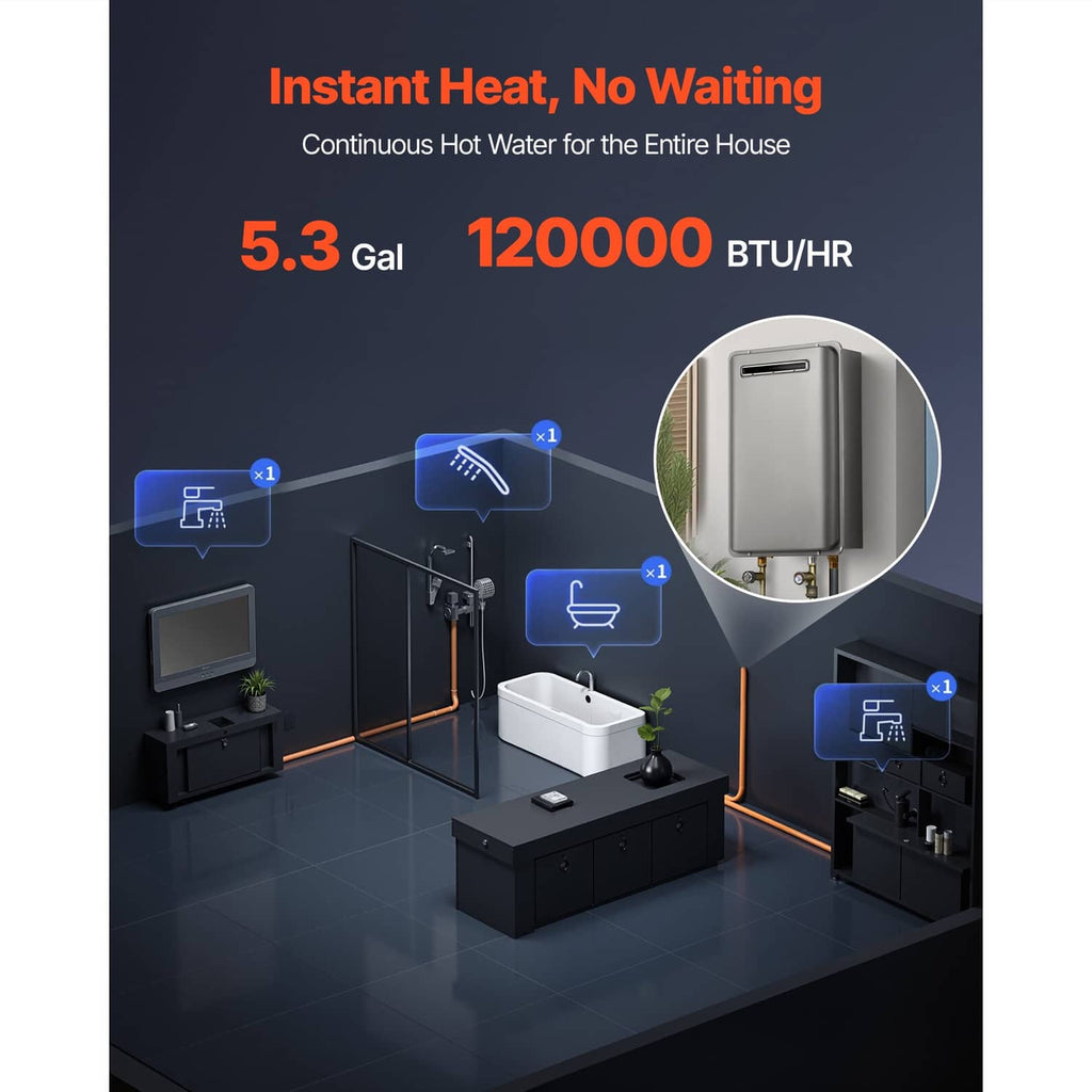 Propane tankless water heater with inset cutaway and home plumbing flow diagram.