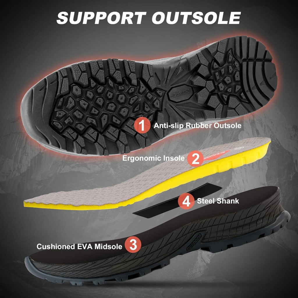 Boot outsole support diagram showing anti-slip rubber outsole and cushioned midsole