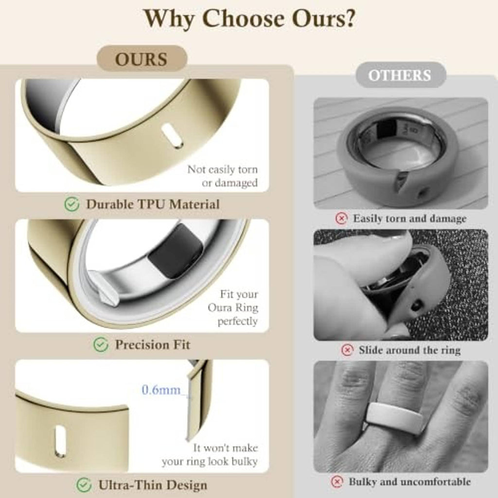 Gold-toned TPU smart ring cover, close-up showing side opening and fit