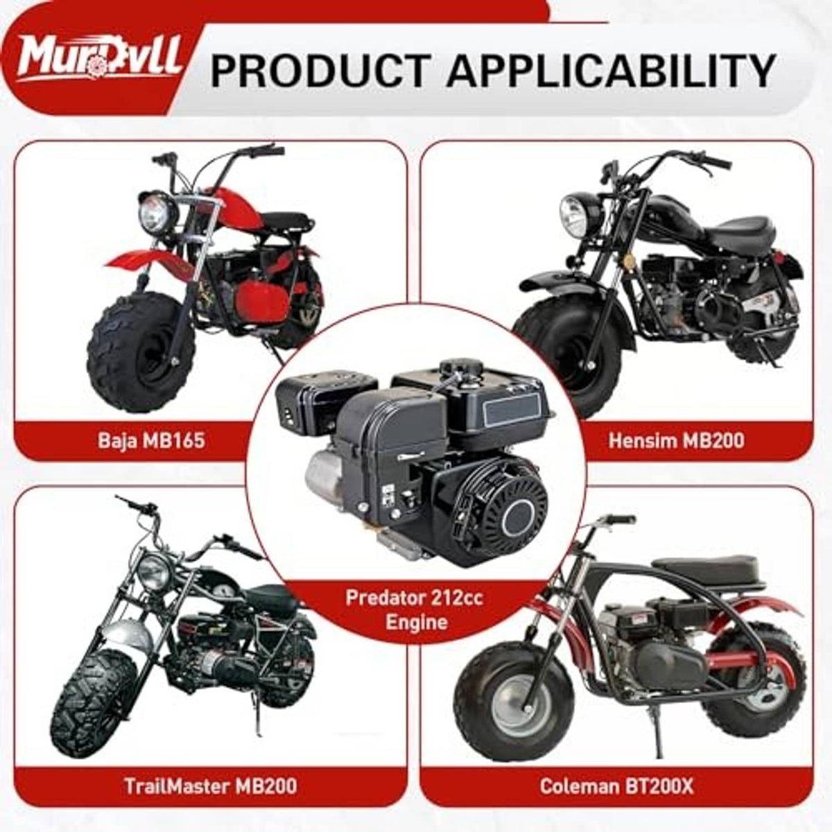 420 chain kit compatibility graphic showing multiple mini bikes and the chain set