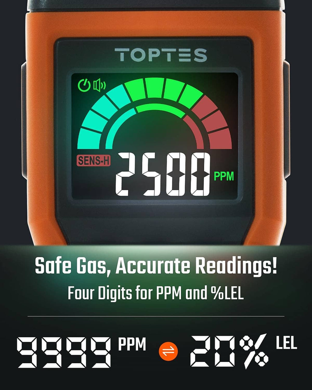 Close-up of orange gas leak detector LCD showing ppm and %LEL readings