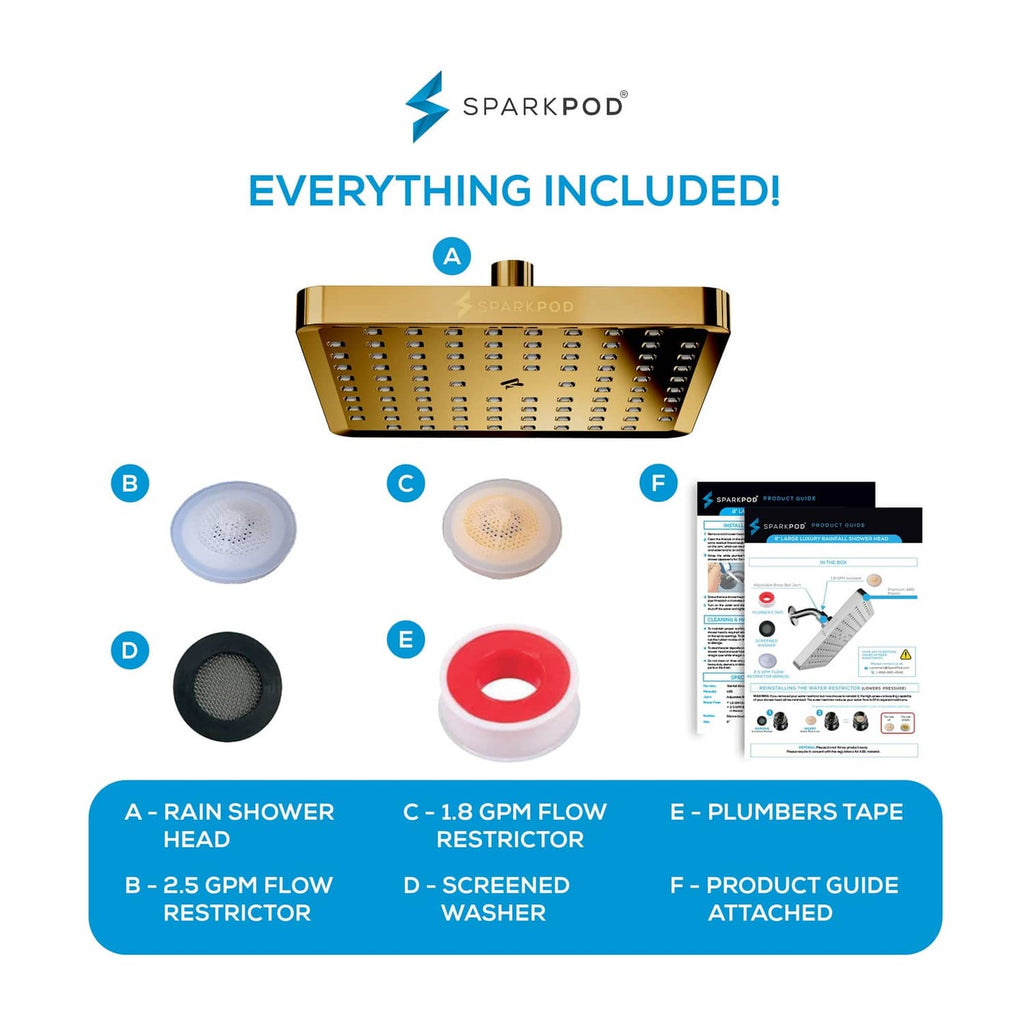 Rain shower head kit with Egyptian gold square shower head, washers, and guides