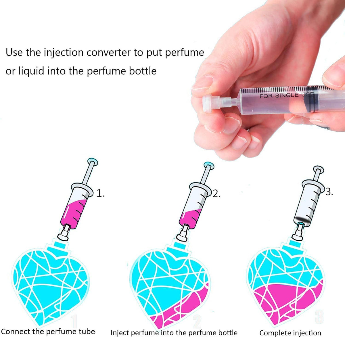 Perfume refill injection converter with syringe tip and transparent tube