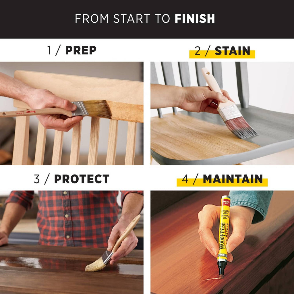 Wood finishing steps graphic: prep, stain, protect, maintain