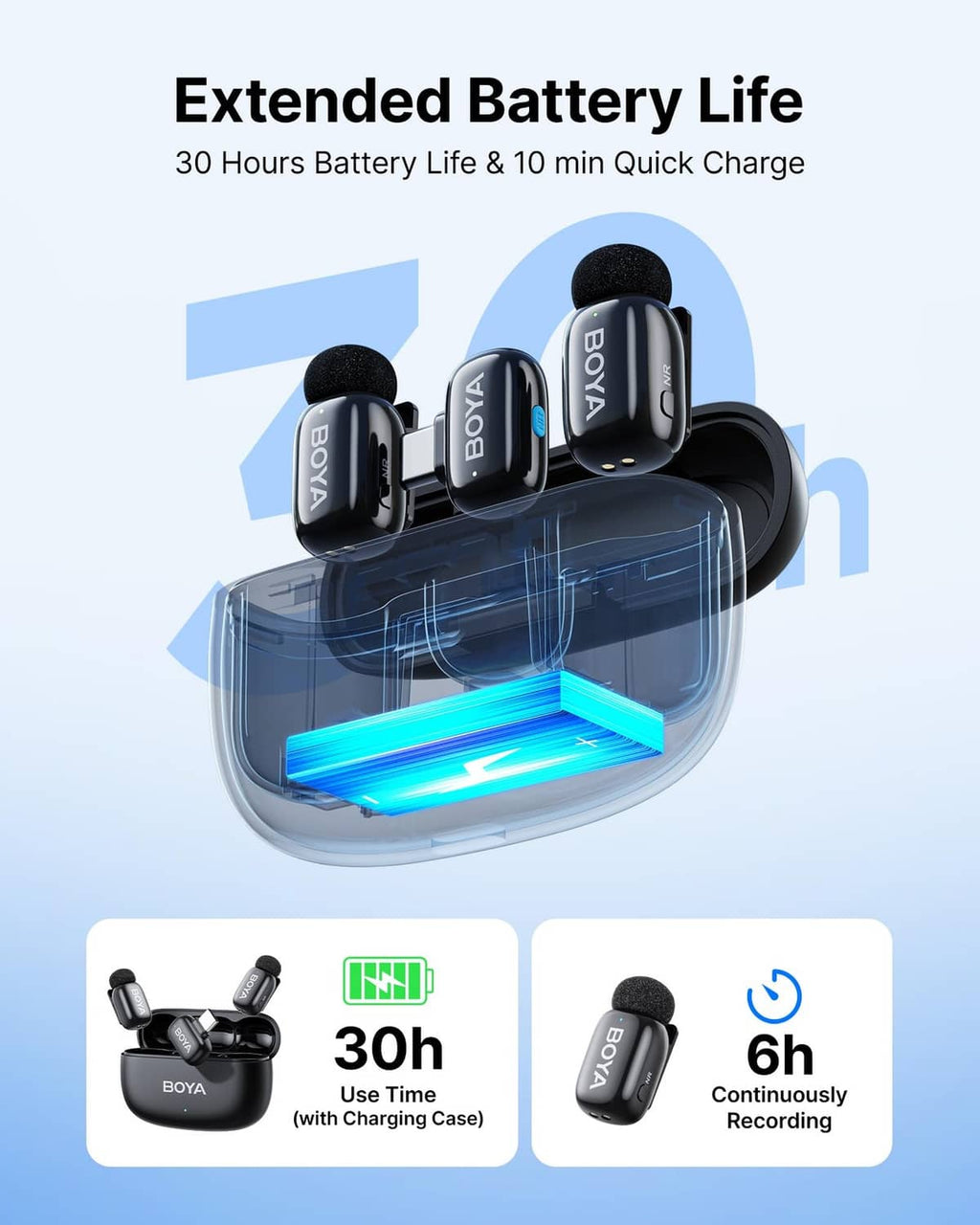 BOYA mini wireless microphone charging case with two black clip-on mics and battery icons