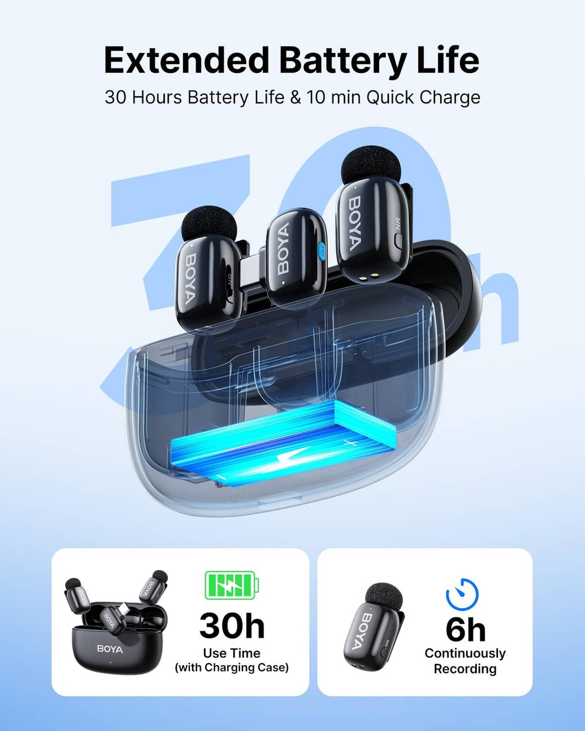 BOYA mini wireless microphone charging case with two black clip-on mics and battery icons