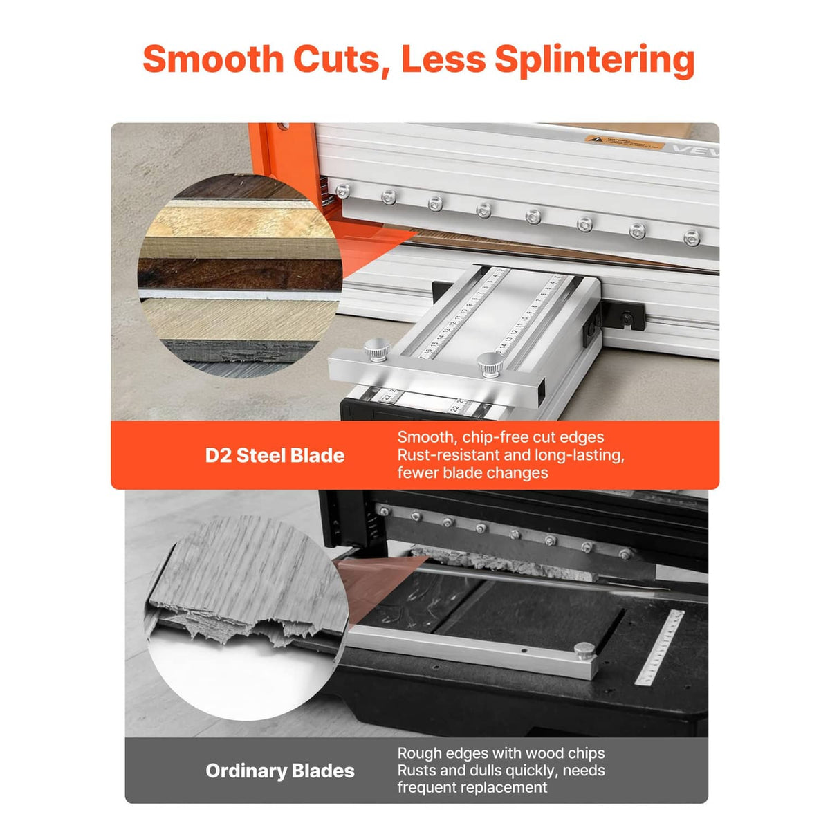 Flooring cutter blade assembly with metal guide for smoother cut edges