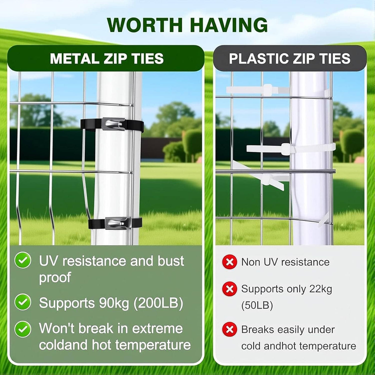 Metal zip ties securing a fence post with a black cable tie gun, outdoor fastening