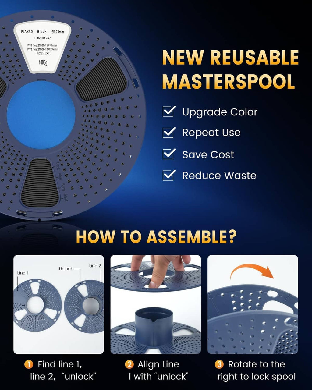 Reusable PLA+ master spool with black-and-white label and assembly arrows.