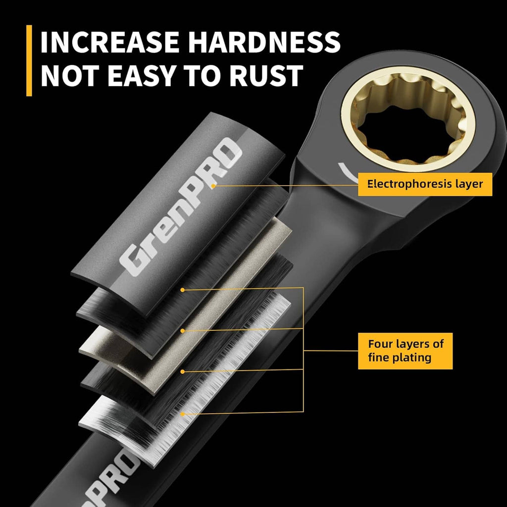 Ratcheting wrench close-up showing layered metal construction and gold-toned coating