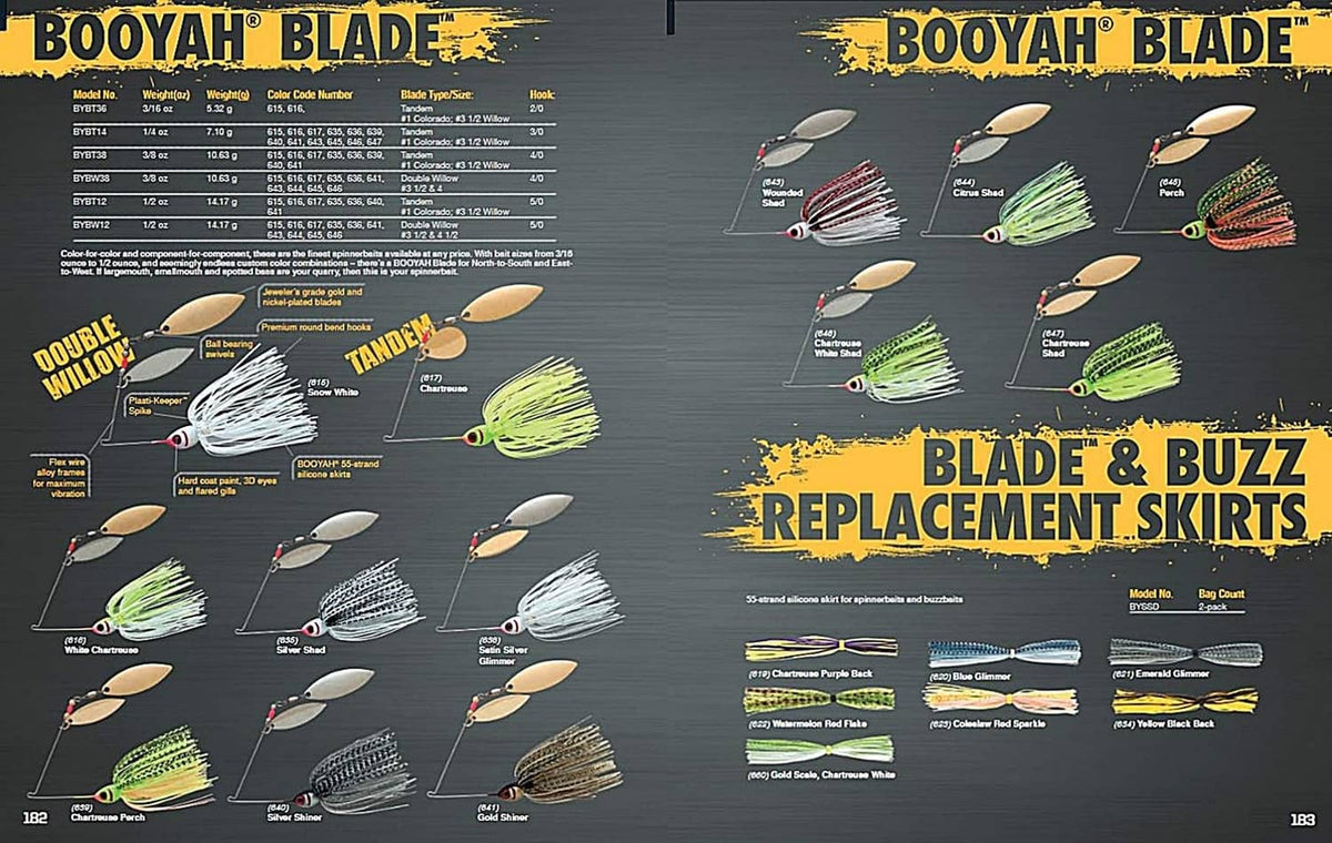 BOOYAH Blade & Buzz replacement skirts chart on box back with lure color options